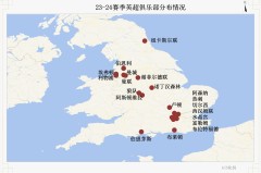 英超：阿森纳vs曼城，阿森纳具有三大优势，阿尔塔特已经出师了？